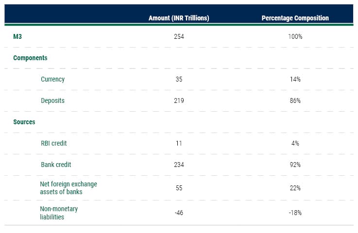 Money Blog tables_3v2