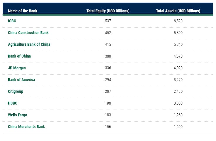 Money Blog tables2