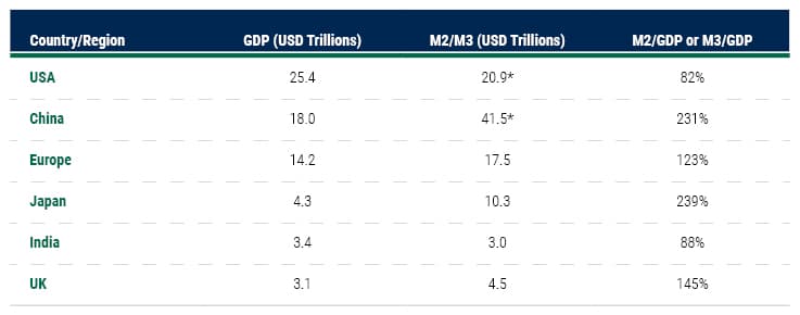 Money Blog tables_1v2