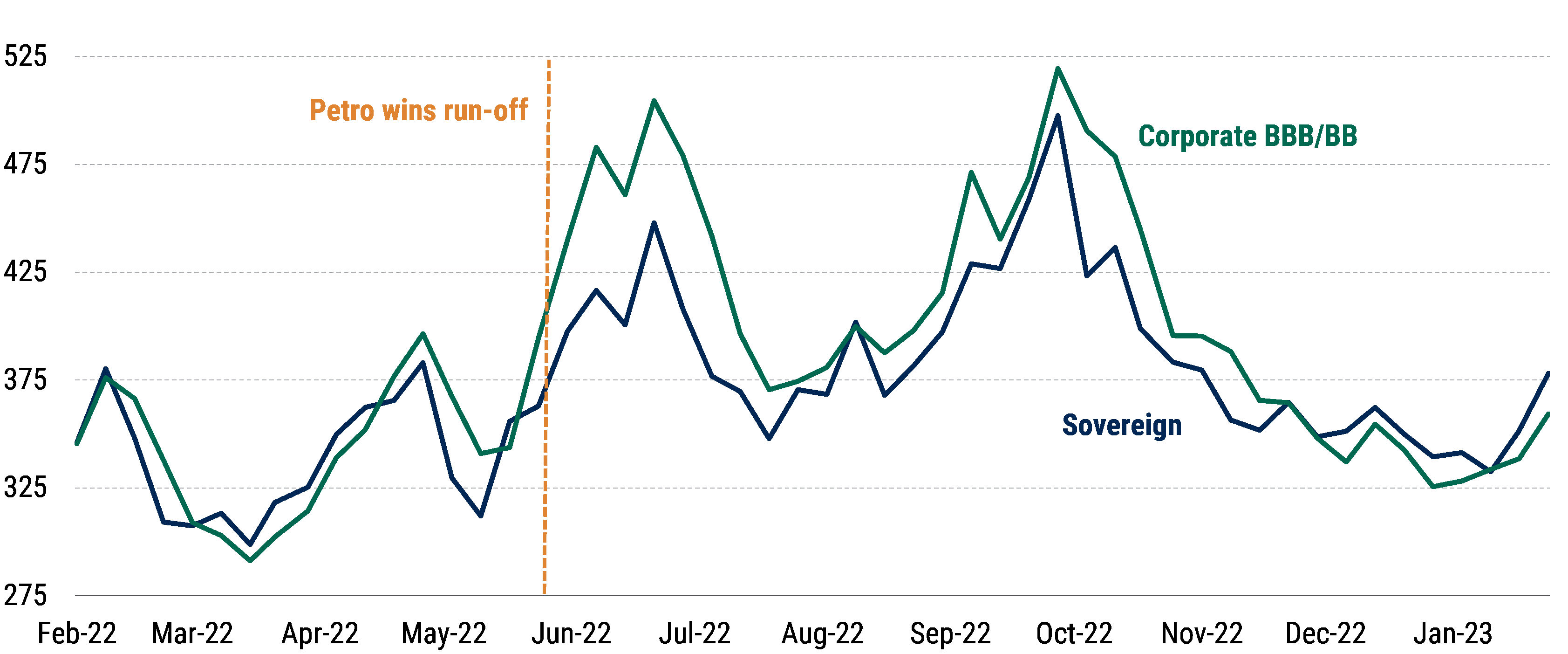 2024_EMDOutlook_chart04