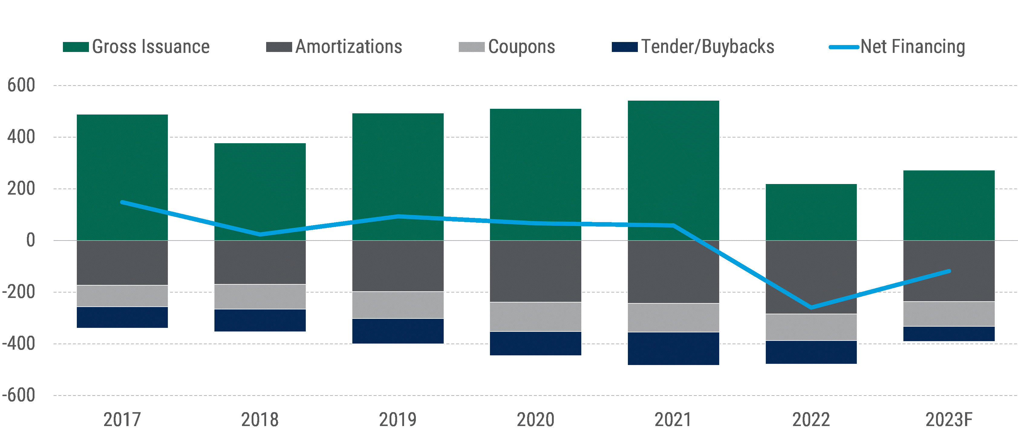 2024_EMDOutlook_chart08