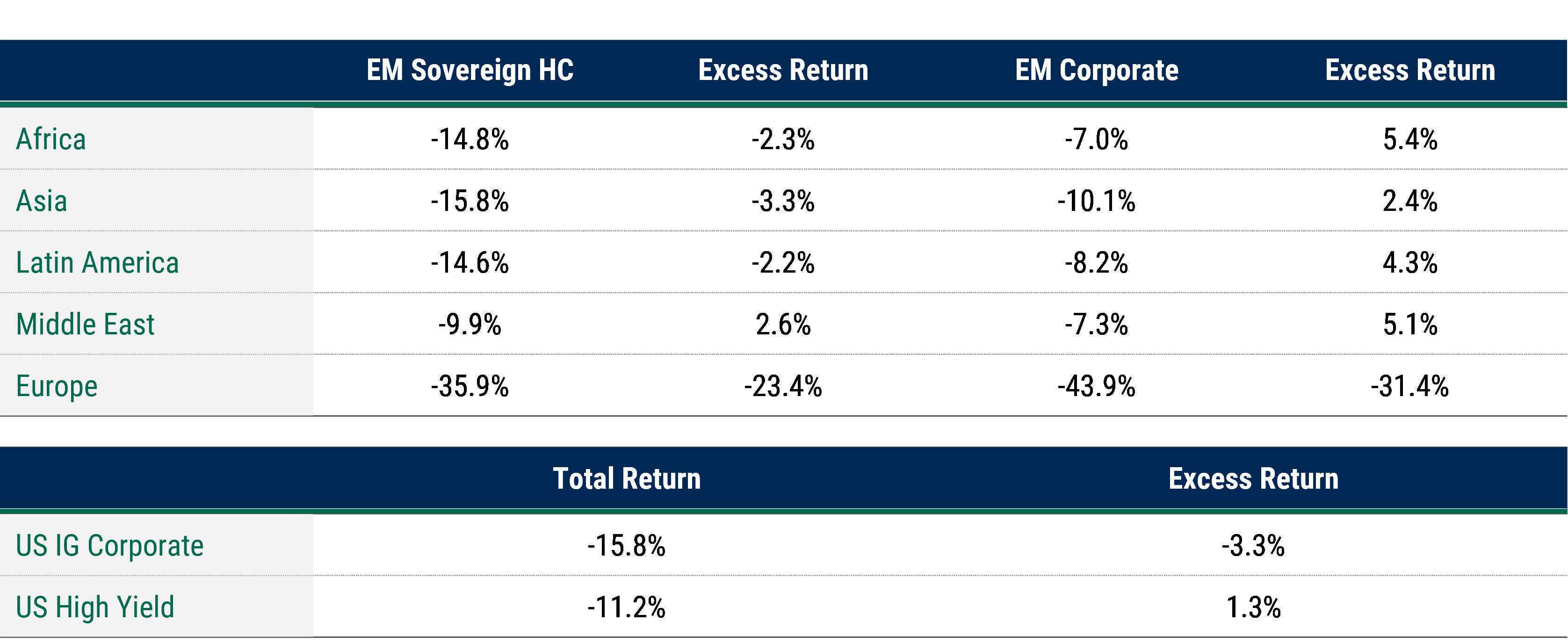 2024_EMDOutlook_chart02