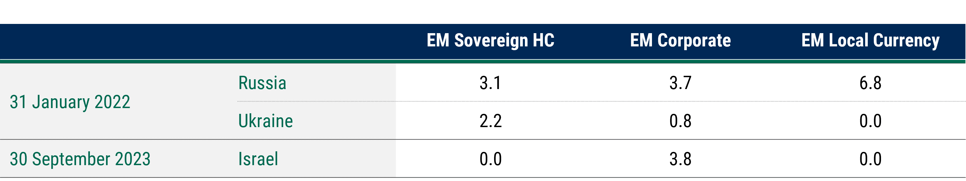 2024_EMDOutlook_chart01