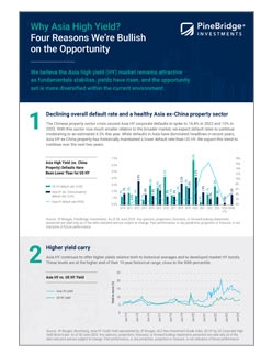 why-asia-hy-infographic-thumbnail