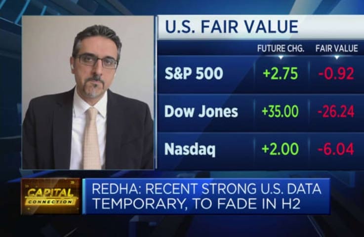 CNBC-Hani-Redha-shares-his-outlook-for-global-markets