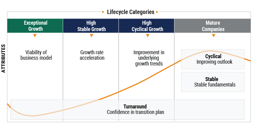 Japan-Equities-A-Reinflation-Powered-Rebound-Thats-Set-to-Last-2 Japan-Equities-A-Reinflation-Powered-Rebound-Thats-Set-to-Last-2