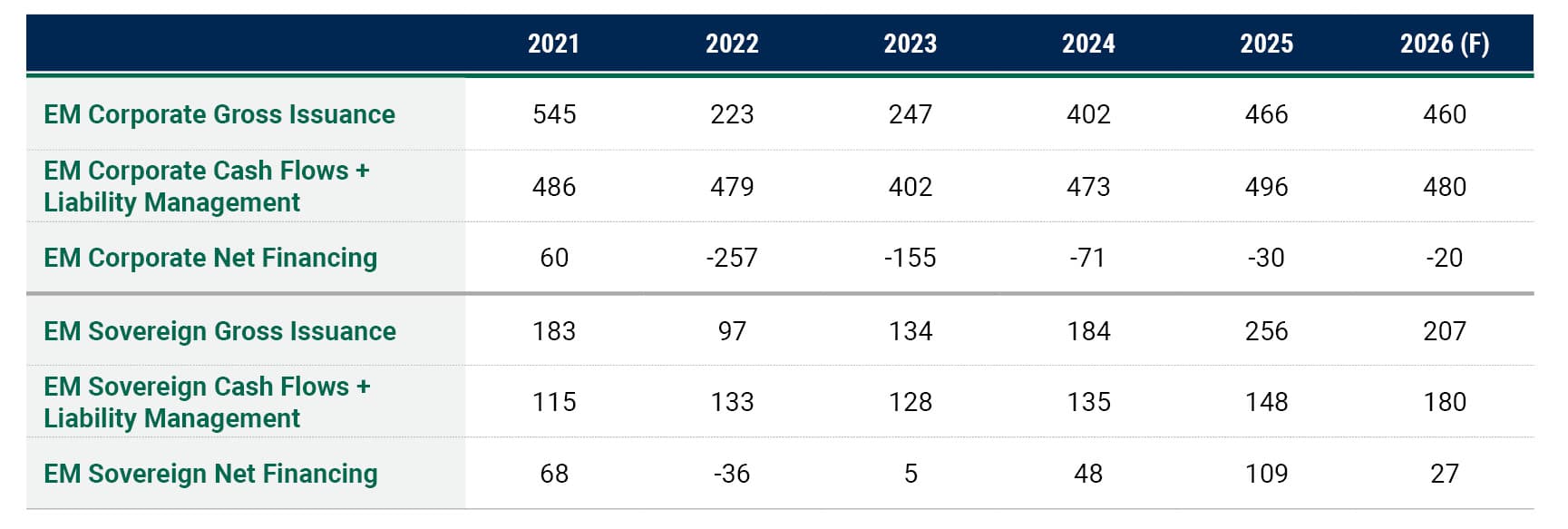 IO 26 EMD web Table IO 26 EMD web Table