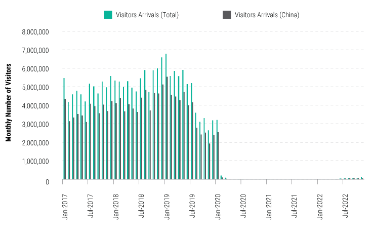 chinas-policy-u-turn-jan-2023-charts-11 chinas-policy-u-turn-jan-2023-charts-11