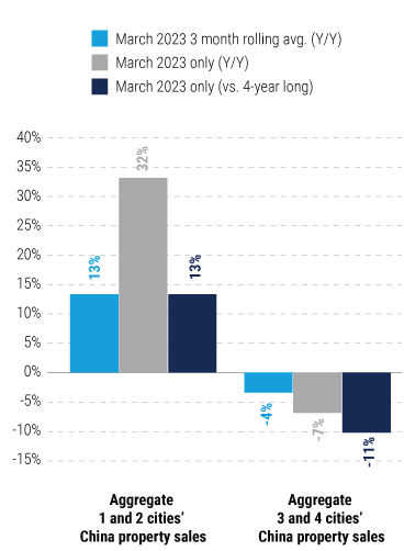 attractive-alpha-opportunities-for-disciplined-credit-selectors-charts-10 attractive-alpha-opportunities-for-disciplined-credit-selectors-charts-10